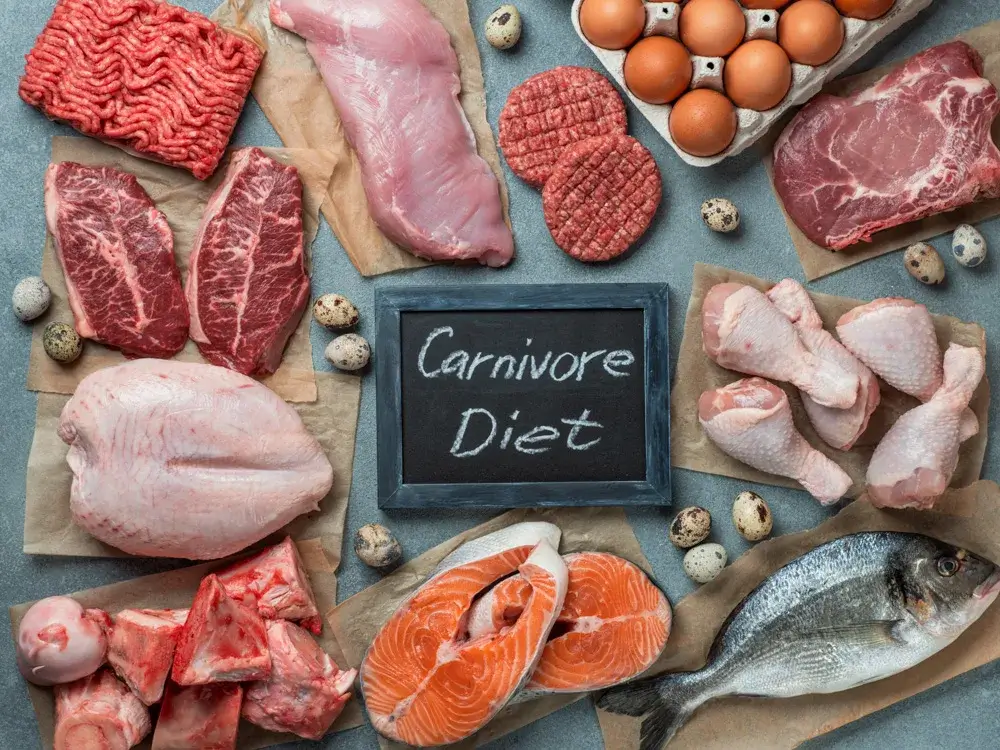 Carnivore diet shopping list