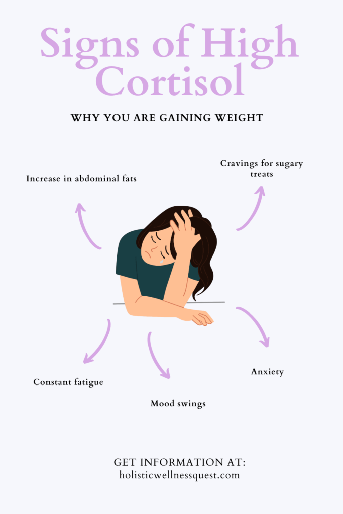 Signs of high cortisol levels