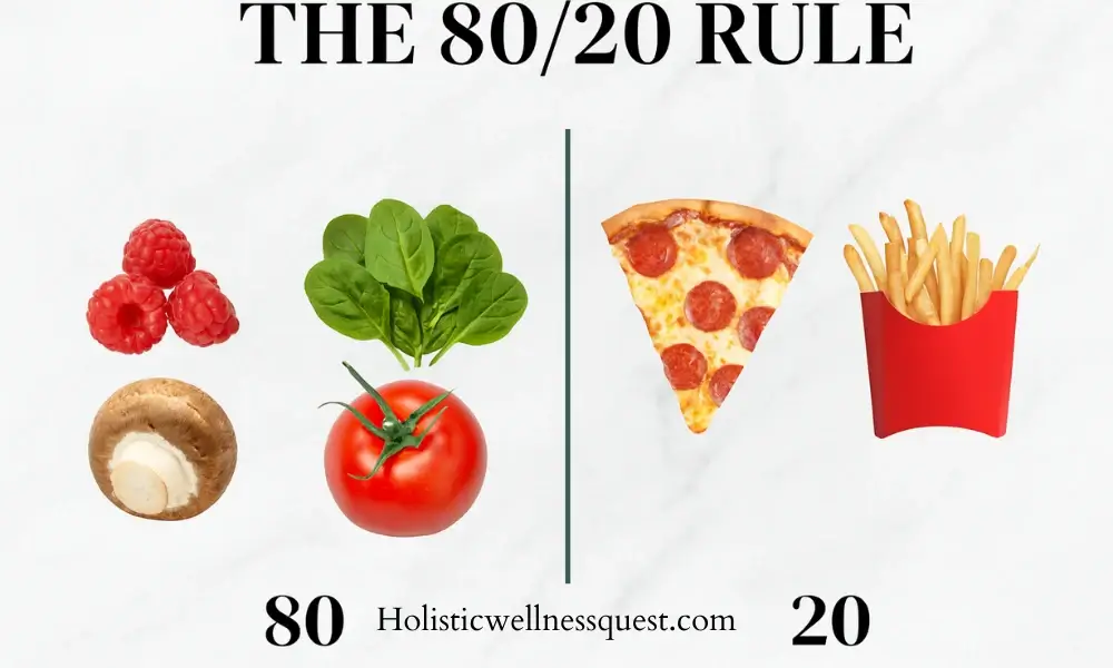 the 80/20 rule
