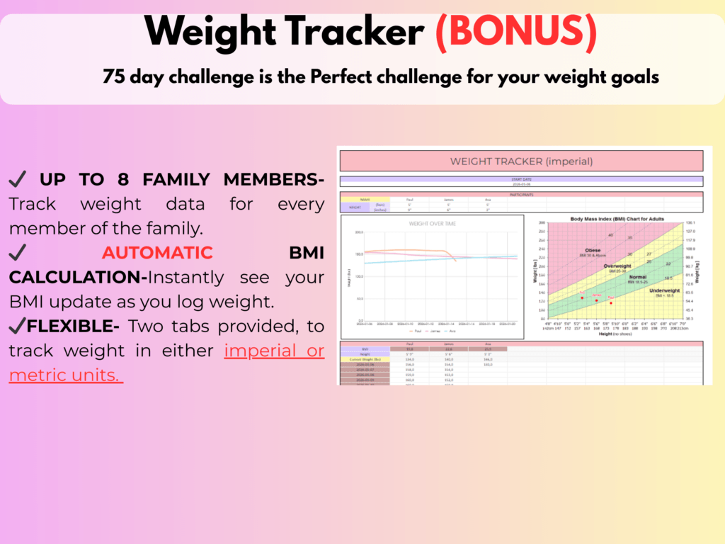75 Day Challenge Tracker spreadsheet- Bonus weight tracker
