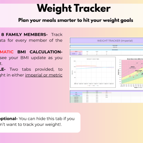 Meal planner spreadsheet- Weight Tracker