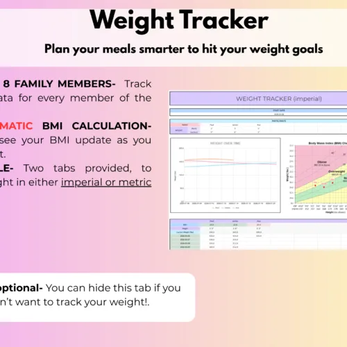 Meal planner spreadsheet- Weight Tracker