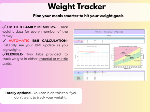 Meal planner spreadsheet- Weight Tracker