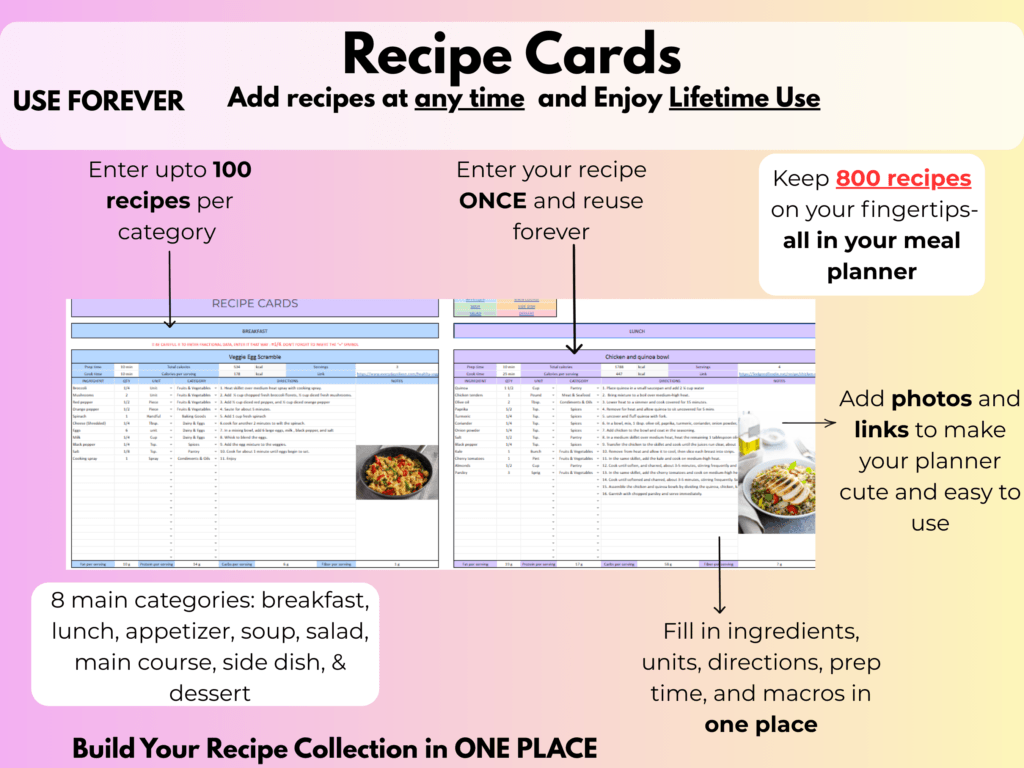 Meal planner spreadsheet- Recipe cards