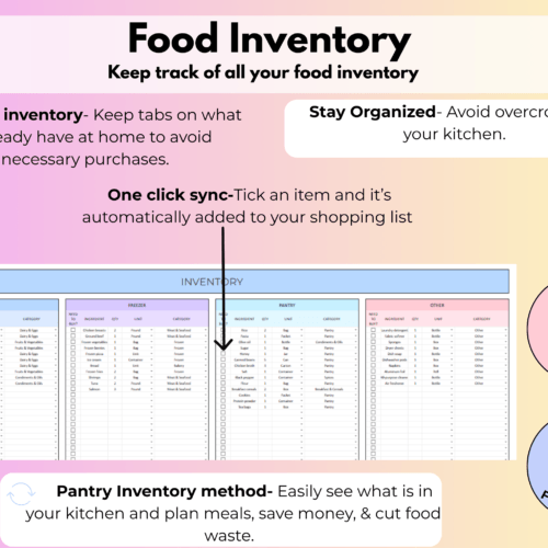 Meal planner spreadsheet- Food Inventory