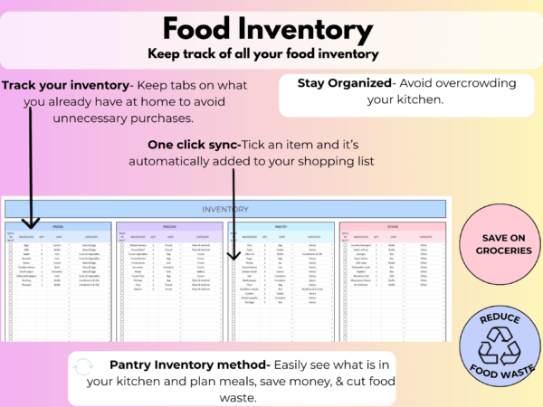 Meal planner spreadsheet- Food Inventory