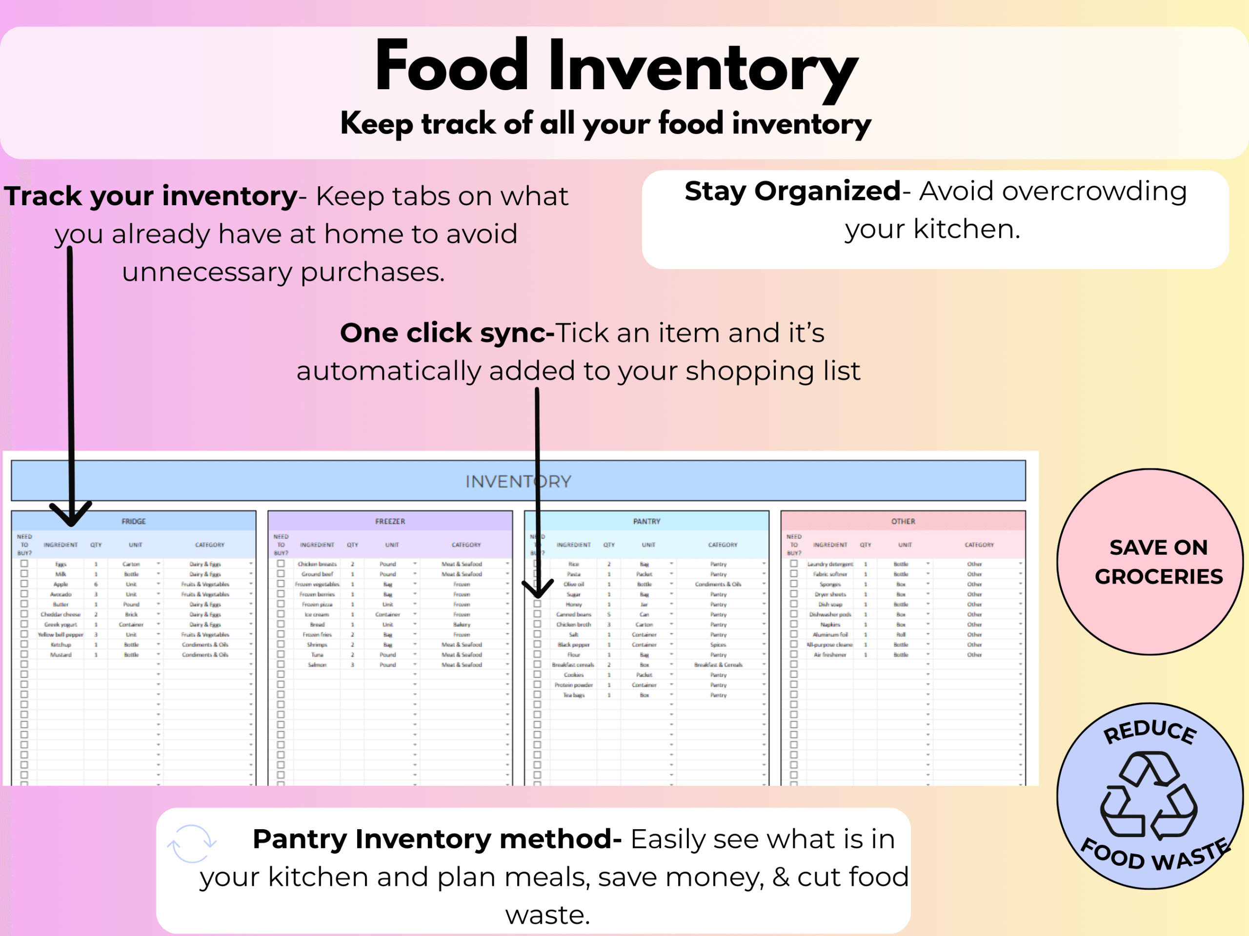 Meal planner spreadsheet- Food Inventory