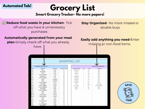 Meal planner spreadsheet- Automatic grocery list