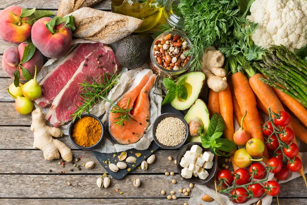 Clean eating food list