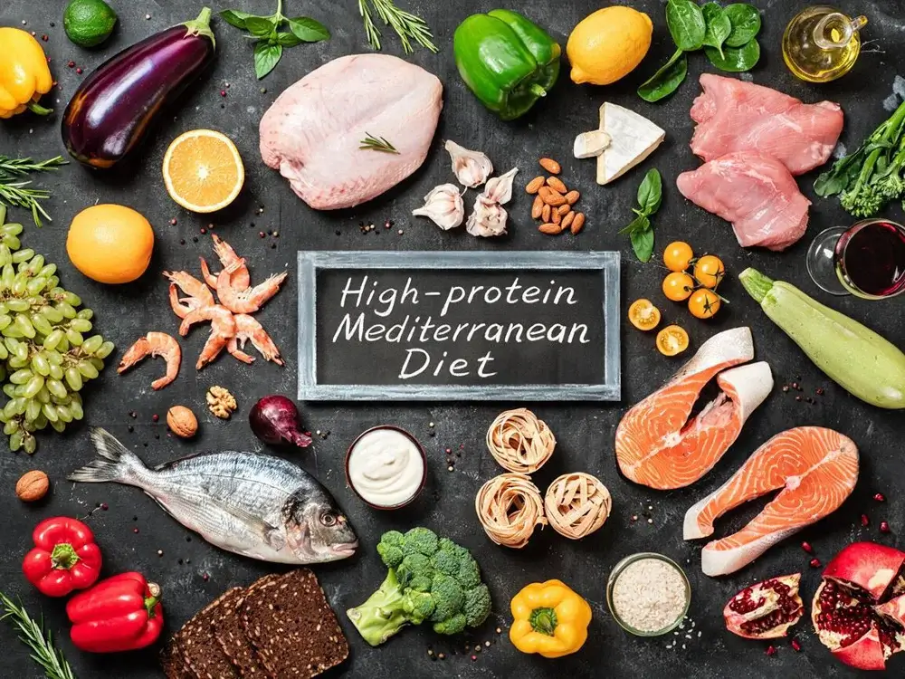 High-Protein Mediterranean Diet Meal Plan